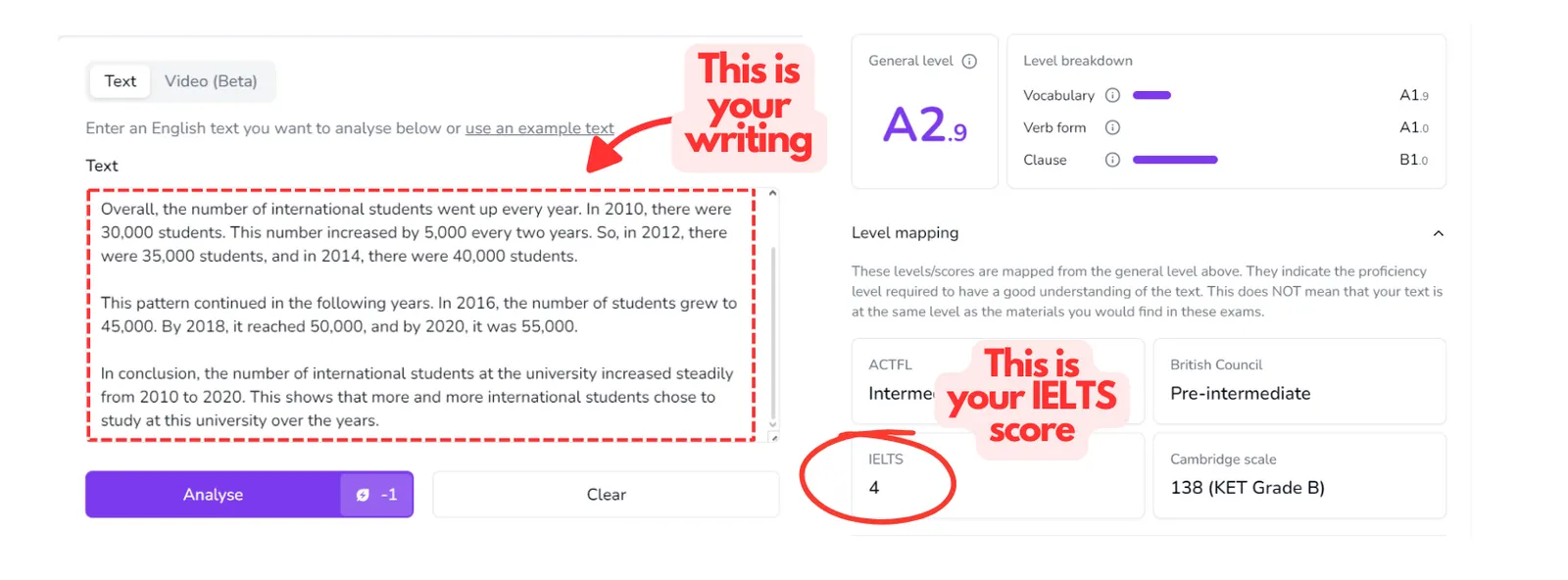 Get Prepared for IELTS Writing for Free