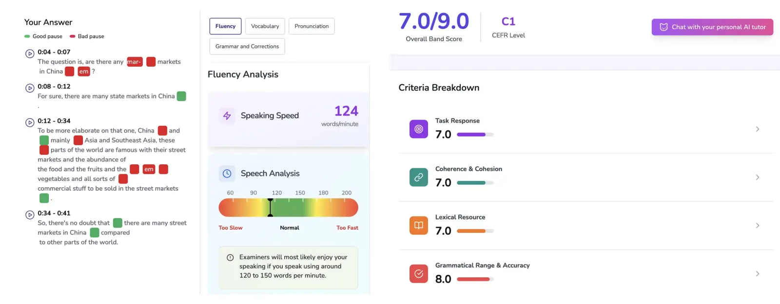 IELTS Speaking Sample Report