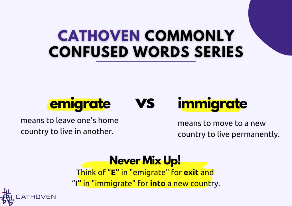 Emigrate vs Immigrate
